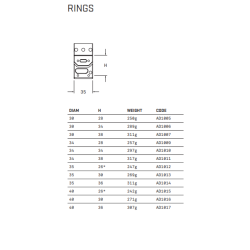 Audere Adversus Gen2 Scope Rings
