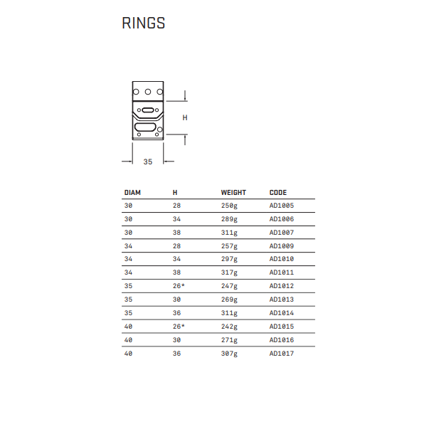 Audere Adversus Gen2 Scope Rings