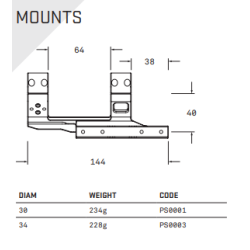 Audere Impetus Cantilever Scope Mount 1,5"