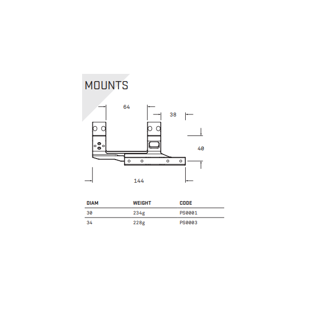 Audere Impetus Cantilever Scope Mount 1,5"