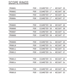 Audere PSR Gen2 Scope Rings