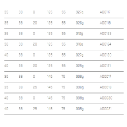Audere Adversus Gen2 Scope Mount