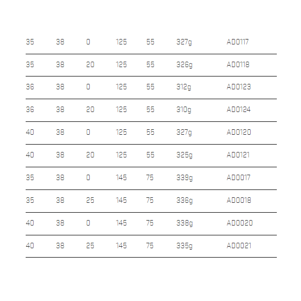 Audere Adversus Gen2 Scope Mount